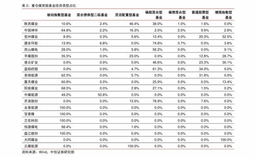 川大智勝與數字政通 計算機系統服務雙雄分析